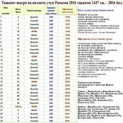Рамазон-2016 та&#1179;вими | Ramazon taqvimi 2016